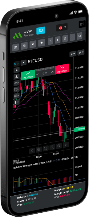 interface trade platform mobile